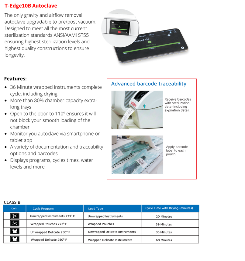 Tedge10B Description